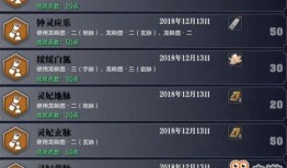 天涯贴吧爆料龙的视频,龙视频背后的惊人真相